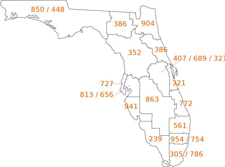 321 area code
